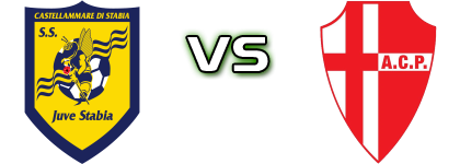 Juve Stabia - Padova Spiel Prognosen und Statistiken