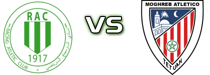 Racing Club - MA Tétouan Spiel Prognosen und Statistiken