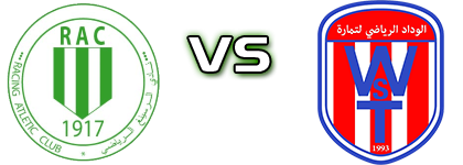 Racing Club - WS Temara head to head game preview and prediction