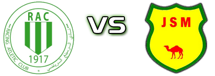 Racing Club - Massira Detalles y estadisticas