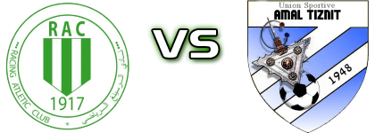 Racing Club - USA Tiznit head to head game preview and prediction