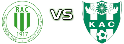 Racing Club - Kénitra head to head game preview and prediction