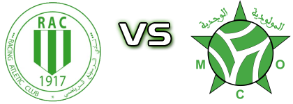Racing Club - Oujda Spiel Prognosen und Statistiken