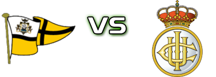 Portugalete - Real Unión Spiel Prognosen und Statistiken