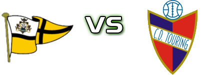 Portugalete - Touring head to head game preview and prediction