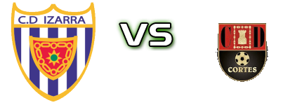 Izarra - CD Cortes Navarre Spiel Prognosen und Statistiken