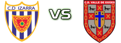 Izarra - Valle de Egües Spiel Prognosen und Statistiken