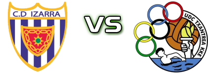 Izarra - UDC Txantrea Kke Estatísticas e detalhes do jogo