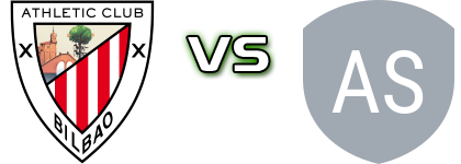 Athletic de Bilbao - AD San Juan Statistiche e dettagli partita