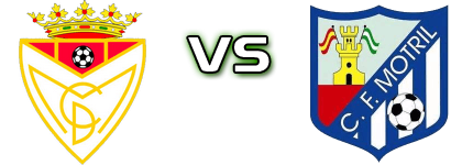 CD Martos - Motril Statistiche e dettagli partita