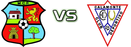 CP Moralo - Calamonte detalji utakmice i statistika