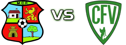 CP Moralo - Villanovense head to head game preview and prediction