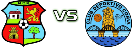 CP Moralo - CD Coria Statistiche e dettagli partita CP Moralo - CD Coria Statistiche e dettagli partita