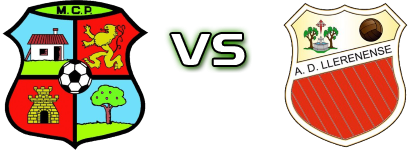 CP Moralo - AD Llerenense detalji utakmice i statistika