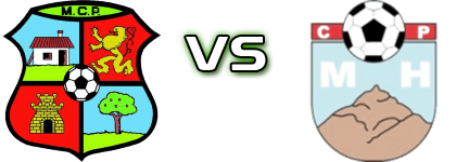 CP Moralo - CP Montehermoso Spiel Prognosen und Statistiken