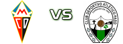 Mensajero - Atlético Paso head to head game preview and prediction