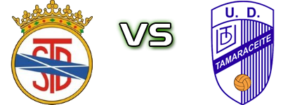 Tenisca - Tamaraceite head to head game preview and prediction