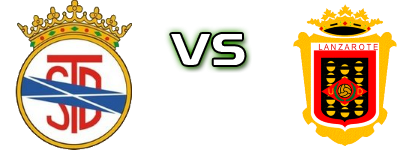 Tenisca - UD Lanzarote head to head game preview and prediction