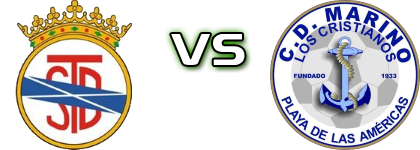 Tenisca - Marino детайли и статистика