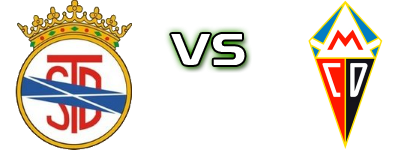 Tenisca - Mensajero Spiel Prognosen und Statistiken