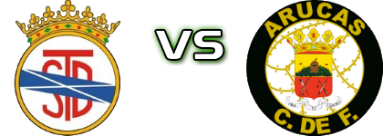Tenisca - Arucas CF head to head game preview and prediction Tenisca - Arucas CF head to head game preview and prediction