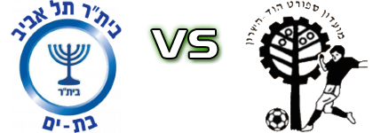 B. Tel Aviv Bat Yam - Hapoel Hod Hasharon Detalles y estadisticas