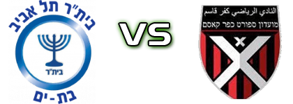 B. Tel Aviv Bat Yam - Hapoel Kafr Qasim Shouaa детайли и статистика