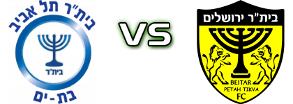 B. Tel Aviv Bat Yam - Beitar Petah Tikva Statistiche e dettagli partita