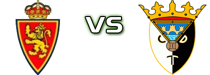 Deportivo Aragón - Tudelano Statistiche e dettagli partita