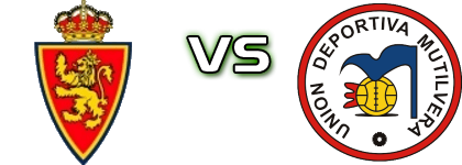 Deportivo Aragón - Mutilvera head to head game preview and prediction