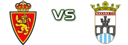 Deportivo Aragón - Naxara Statistiche e dettagli partita