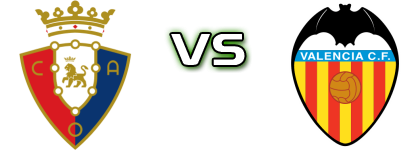 Osasuna - Valencia Statistiche e dettagli partita