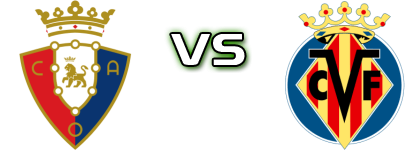 Osasuna - Villarreal head to head game preview and prediction
