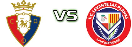 Osasuna - Levante LP Statistiche e dettagli partita