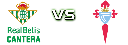 Real Betis - Celta Vigo U19 head to head game preview and prediction