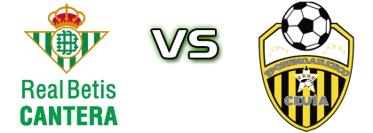 Real Betis - Sporting Atletico Ceuta Detalles y estadisticas