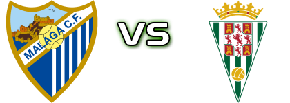 Málaga - Cordoba Statistiche e dettagli partita