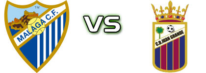 Málaga - Juan Grande детайли и статистика