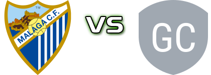 Málaga - Granada CF B head to head game preview and prediction