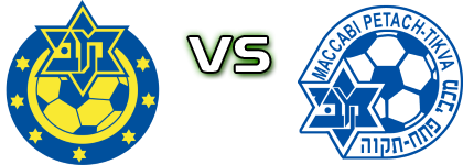 M. Herzliya - M. Petach Tikva Spiel Prognosen und Statistiken