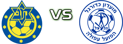 M. Herzliya - H. Afula Statistiche e dettagli partita M. Herzliya - H. Afula Statistiche e dettagli partita