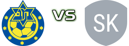 M. Herzliya - SC Kiryat Yam Detalji meca I statistika.