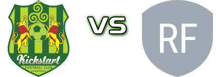 Kickstart FC - Roots FC Detalles y estadisticas