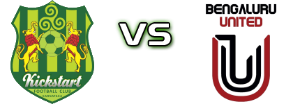 Kickstart FC - FC Bengaluru United head to head game preview and prediction