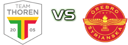Team TG - Örebro Syrianska детайли и статистика Team TG - Örebro Syrianska детайли и статистика