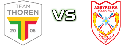 Team TG - Assyriska FF Statistiche e dettagli partita Team TG - Assyriska FF Statistiche e dettagli partita