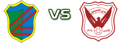 Al-Salmiya - Al Fehaheel Estatísticas e detalhes do jogo
