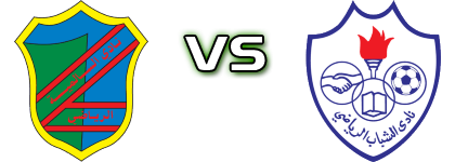 Al-Salmiya - Al-Shabab Spiel Prognosen und Statistiken