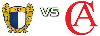 Famalicão - Clube de Albergaria Estatísticas e detalhes do jogo