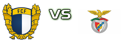 Famalicão - SL Benfica B Detalles y estadisticas